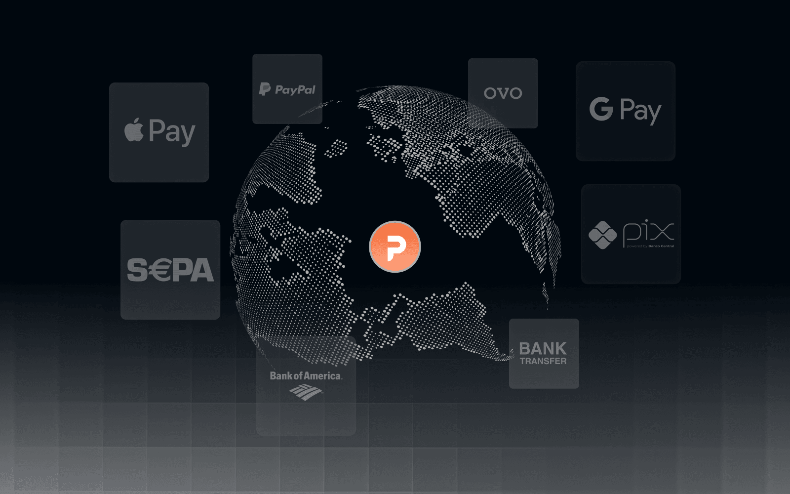 Receive funds globally